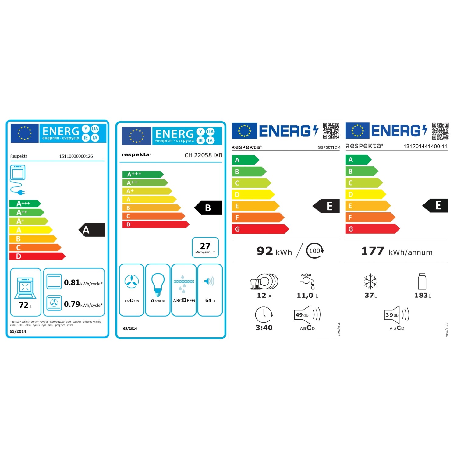 Energieeffizienzklassen