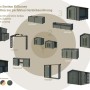 Weka Gartenhaus Killarney: Übersicht des modularen Systems mit Zubehör wie Vordach, Hochbeet und Holzlager.