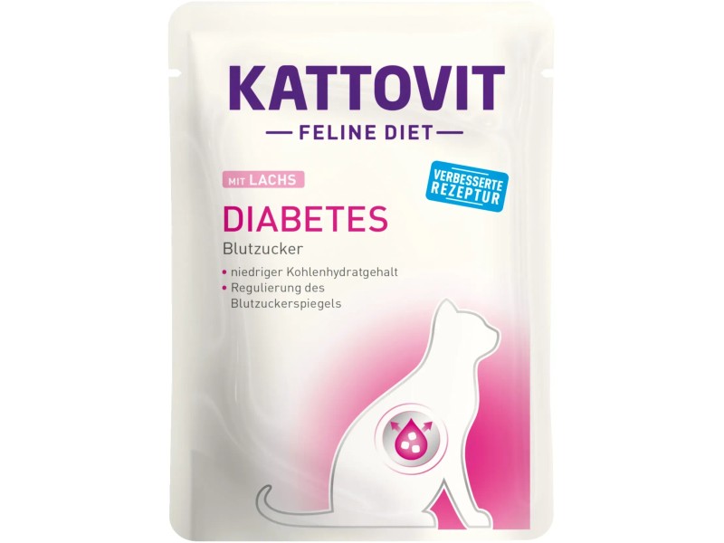 Futter Für Katzen Mit Diabetes
