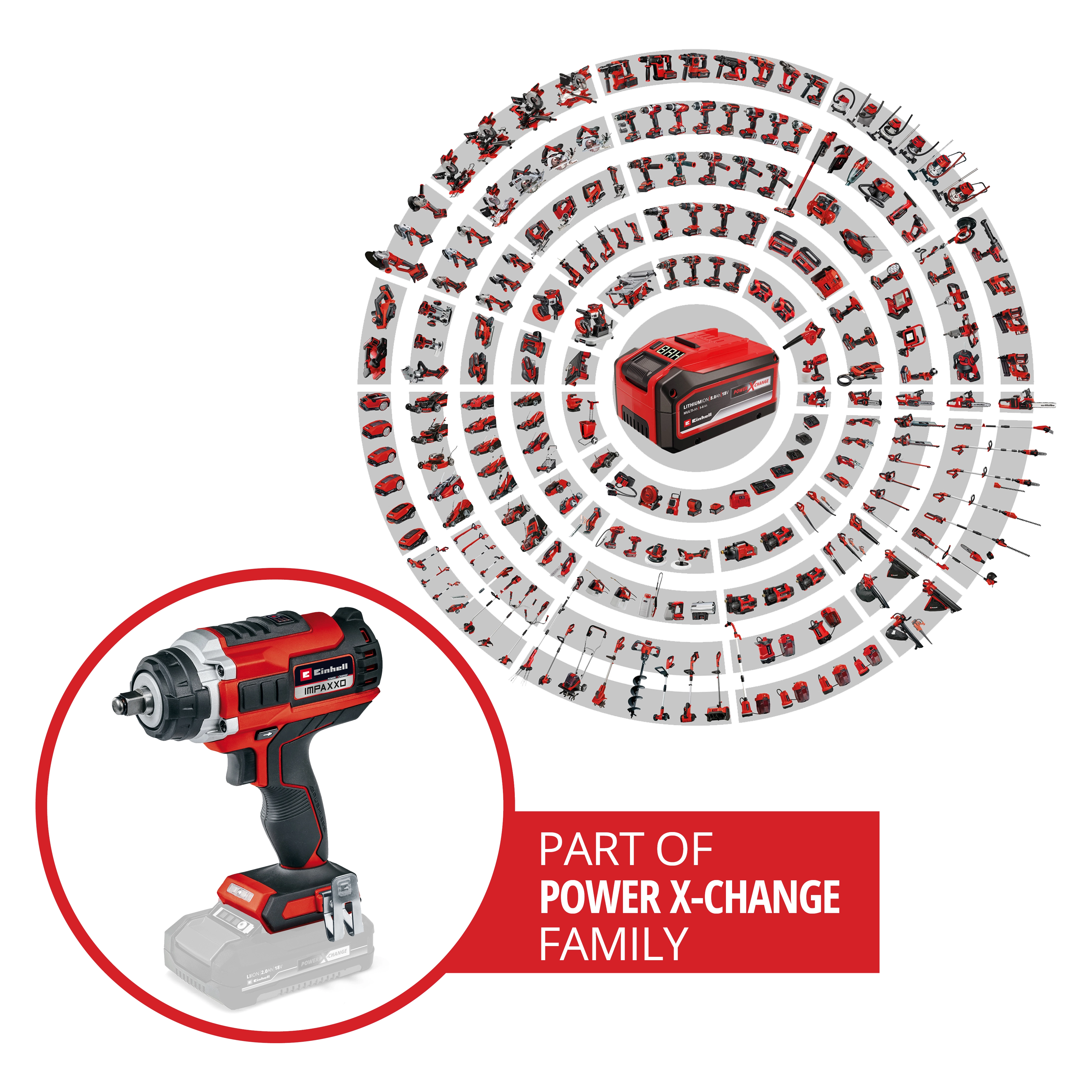 Einhell Power X Change Akku Schlagschrauber Impaxxo Solo Kaufen Bei Obi