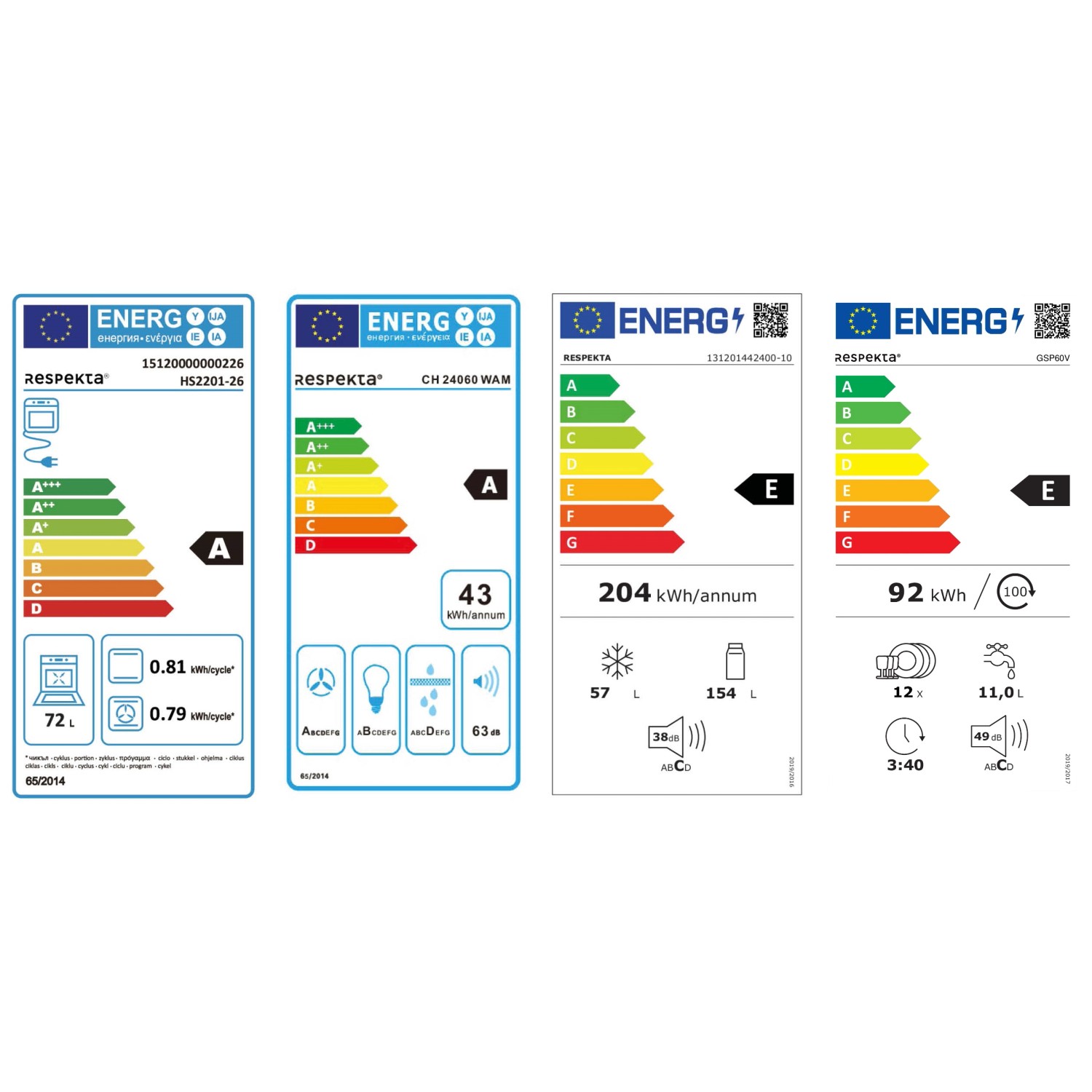 Energieeffizienzlabel für Respekta Küchengeräte: Herd, Dunstabzugshaube, Kühl-Gefrierkombi, Geschirrspüler.