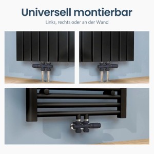 Anthrazit Emke Multiblock Ventil mit Thermostat, universell links, rechts oder an Wand/Boden an Heizkörpern montiert.