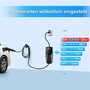Junsun 22kW 3-Phasen EV Ladegerät lädt Auto an CEE-Steckdose. Anzeige variabler Ladeleistung bis 22kW.