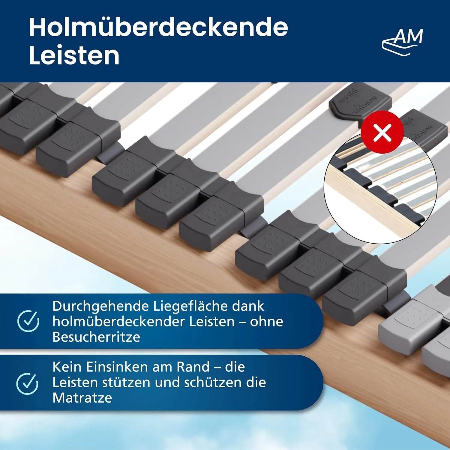 Detailansicht des AM Qualitätsmatratzen Lattenrosts mit holmüberdeckenden Federleisten, 110x200cm.
