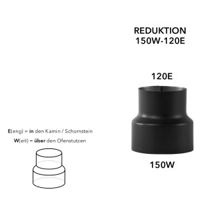 Bertrams Ofenrohrreduktion 150 W-120 E 2 mm UHT-Hydro Schwarz