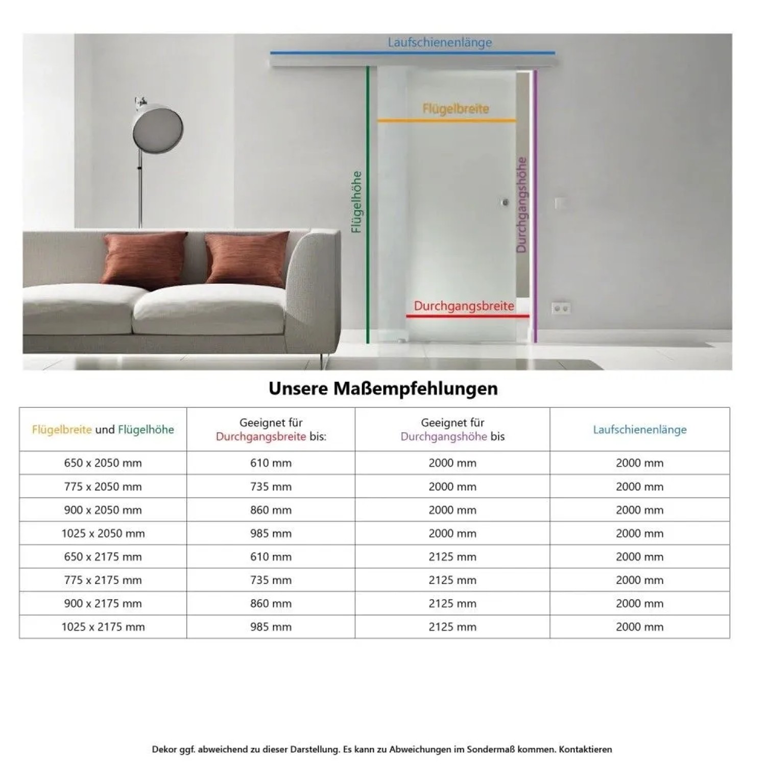 Levidor Glasschiebetür Komplettset mit Edelstahl-System im Wohnzimmer. Diagramm zeigt Maße für Flügel, Durchgang & Laufschiene. Größentabelle.