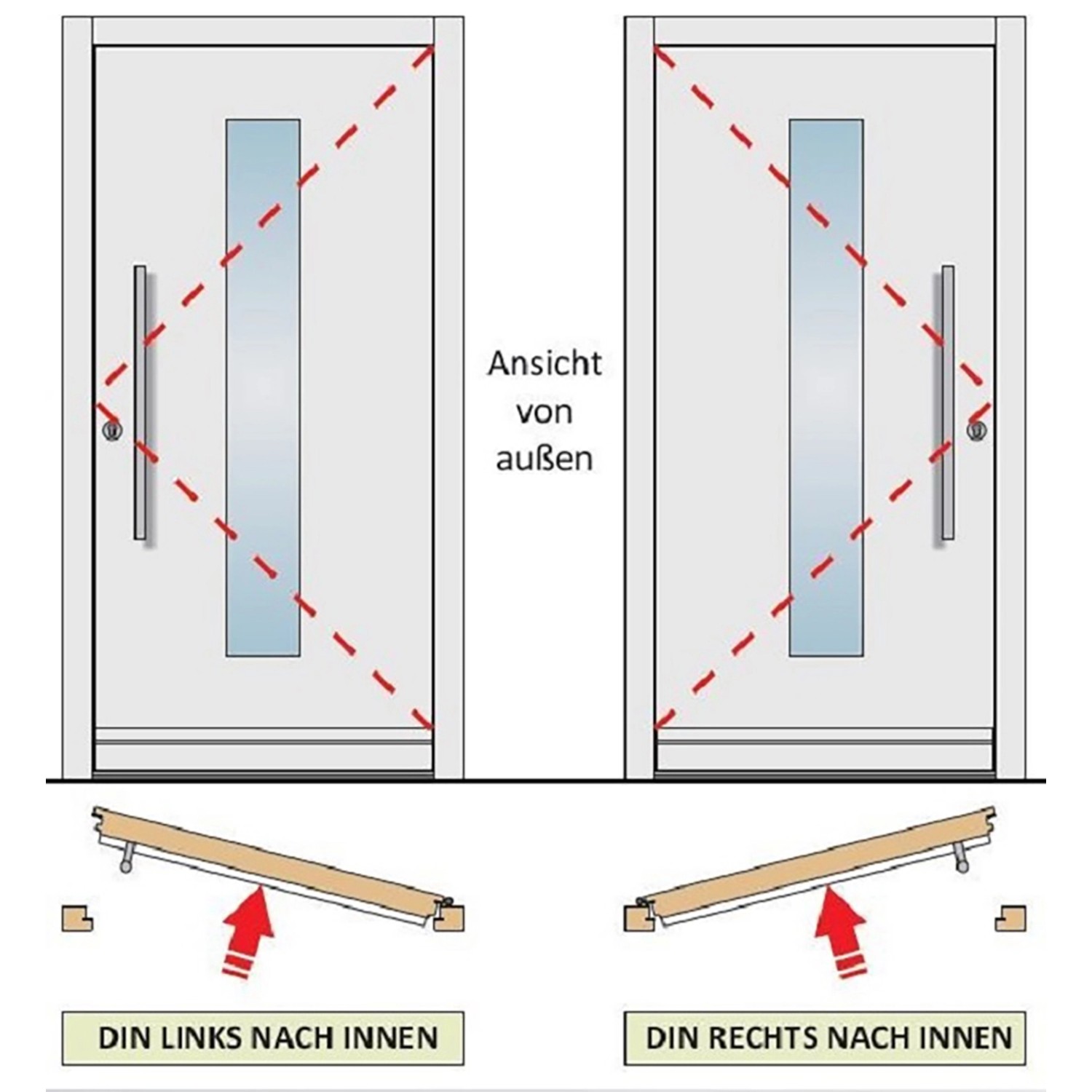 Premium Kunststoff-Haustür, Anthrazit-Weiß, DIN links/rechts, Außenansicht mit Details zum Einbau.