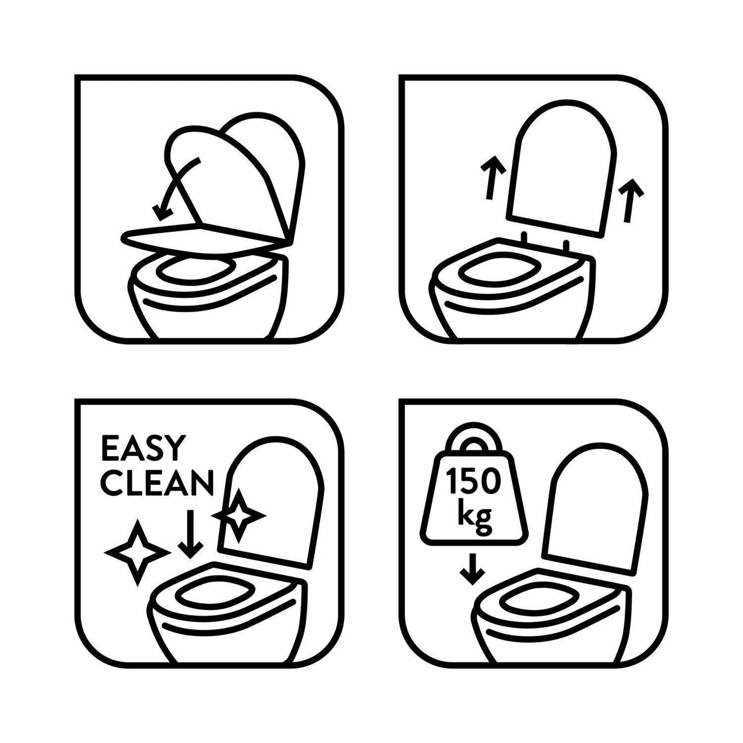 Icons für baliv WC-Sitz Satado: Absenkautomatik, Quick-Release, Easy-Clean, Belastbarkeit.