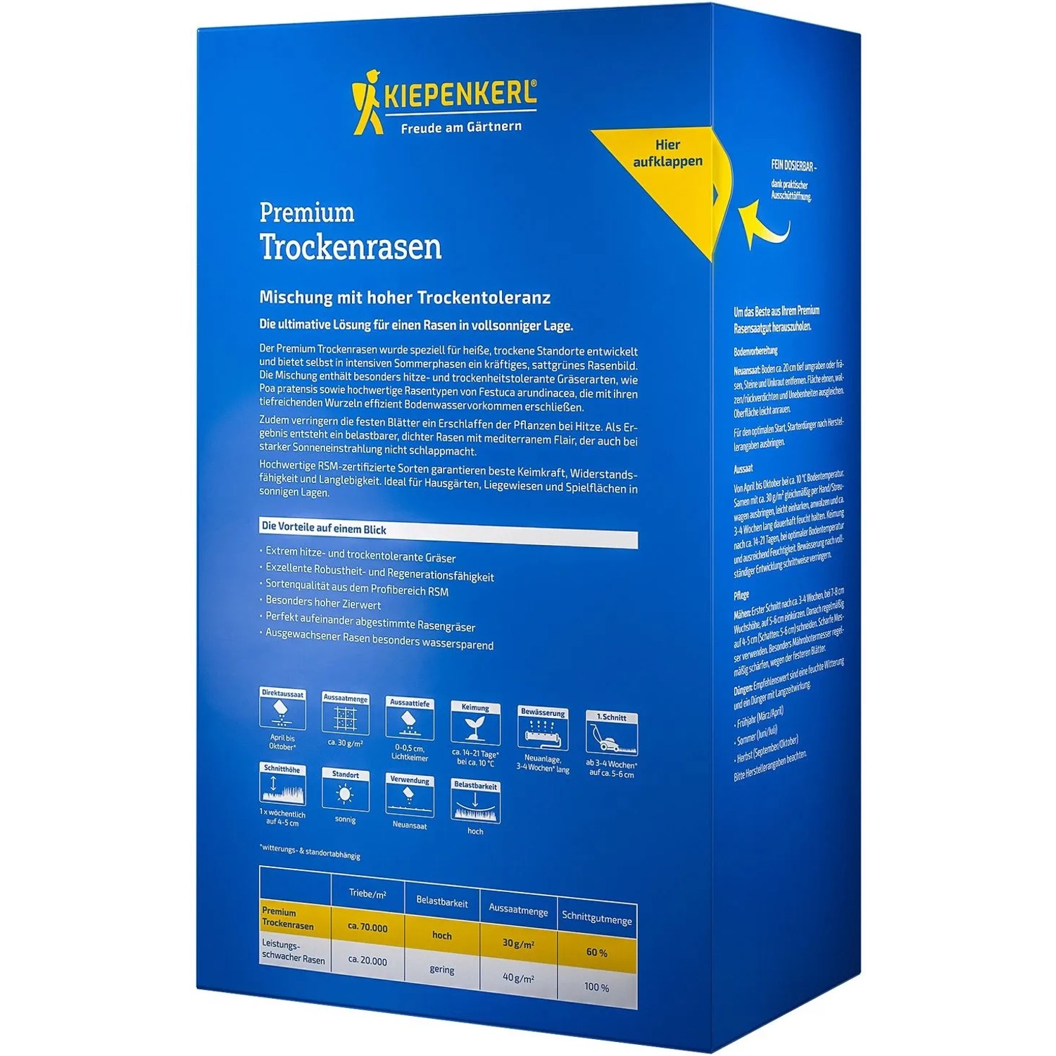 Kiepenkerl Rasensaat Profi-Line Premium Trockenrasen 2 kg_2