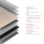 Schulte Duschrückwand Sandstein-Beige: Detailaufnahme der Materialschichten.