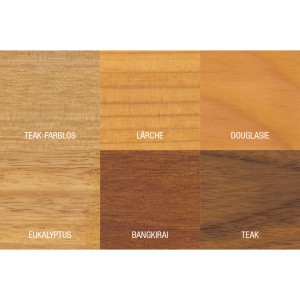 Farbmuster von Bondex Lärchen-Öl: Teak, Lärche, Douglasie, Eukalyptus, Bangkirai, Teak.