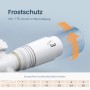 Weißer Heizkörper-Thermostat für Multiblock Ventil mit Frostschutz (7°C) und Temperaturtabelle.