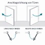 Grafik: Anschlagsrichtung von Türen, links und rechts nach innen öffnend.
