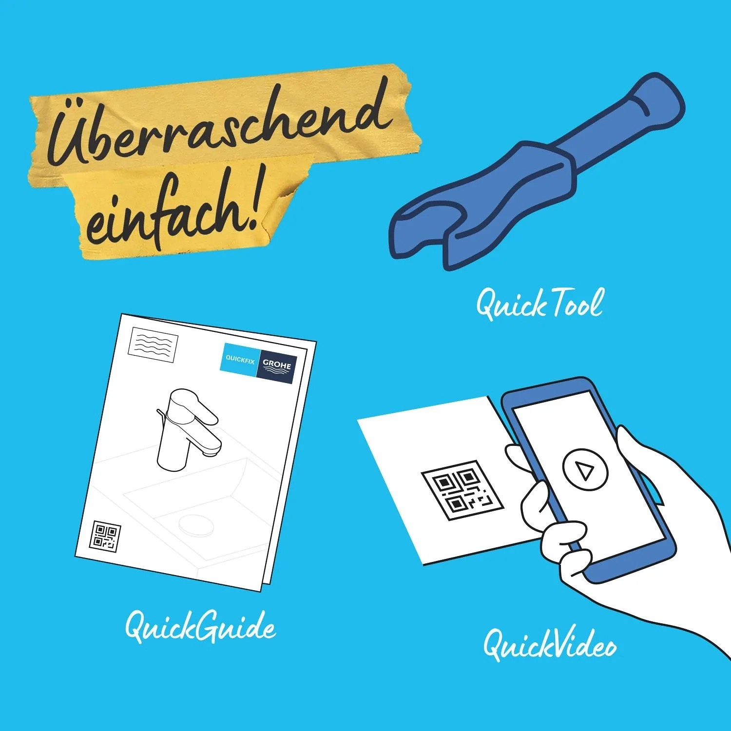 Grohe QuickFix: Montage-Anleitung, Werkzeug und Video für die Waschtischarmatur Start Alira.