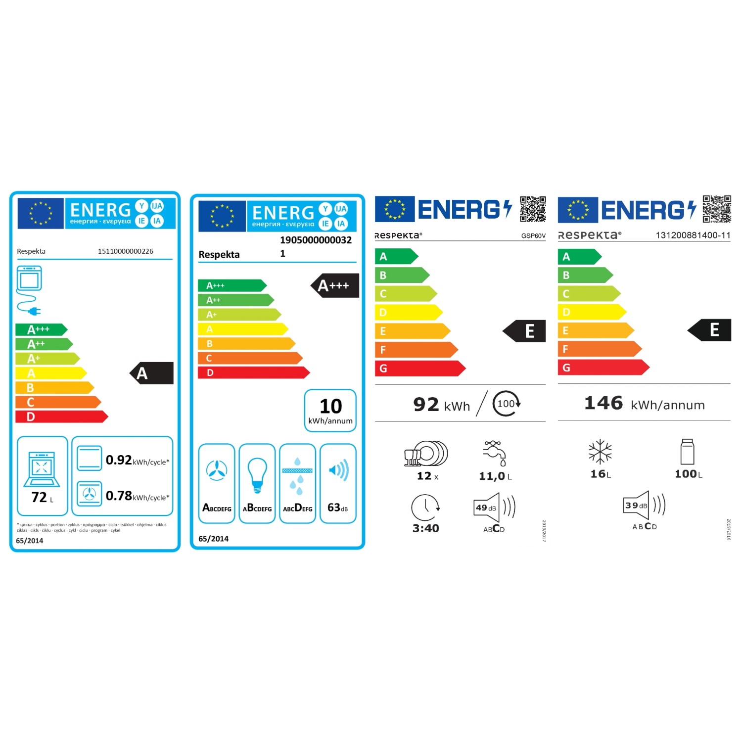Energieeffizienzklassen