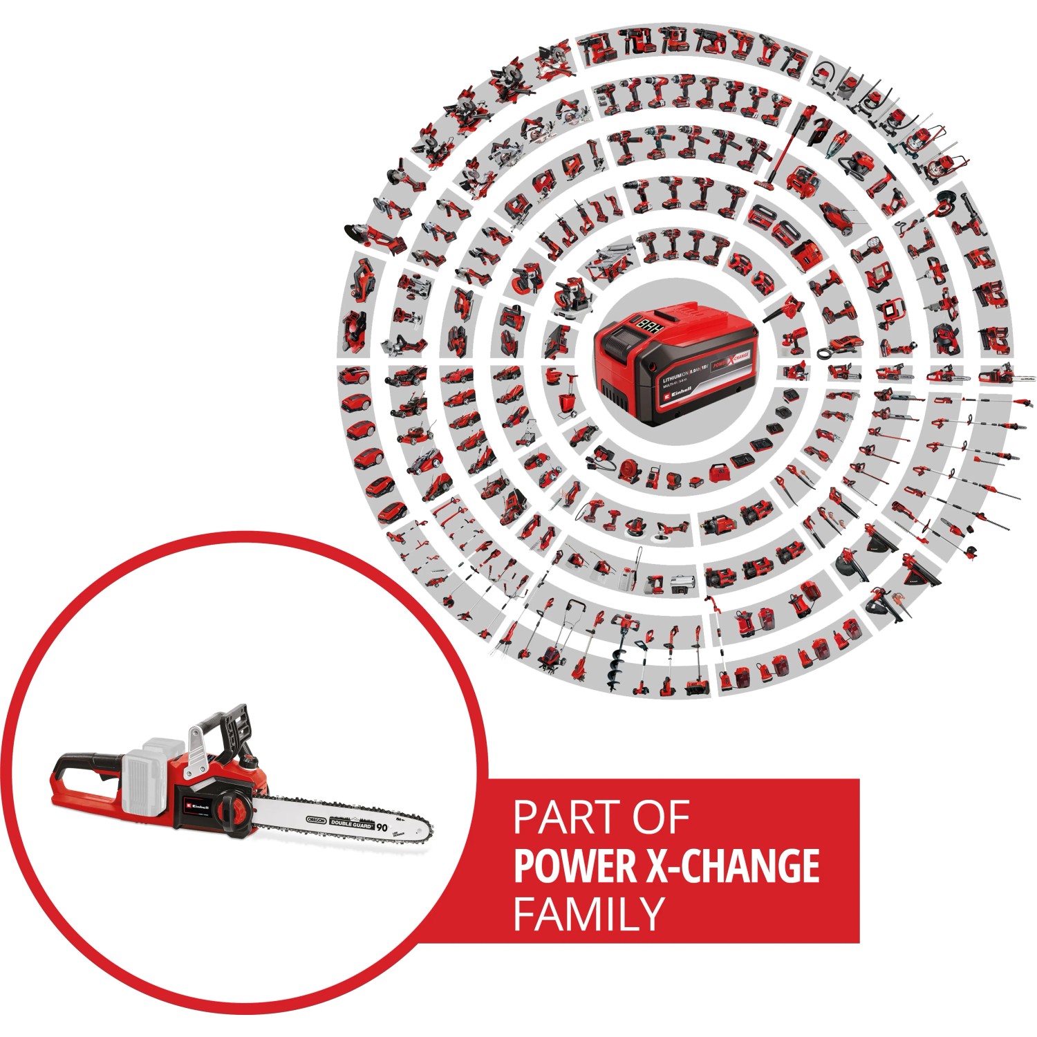 Einhell Akku-Kettensäge GP-LC 36/35 Li-Solo, Teil der Power X-Change Familie.