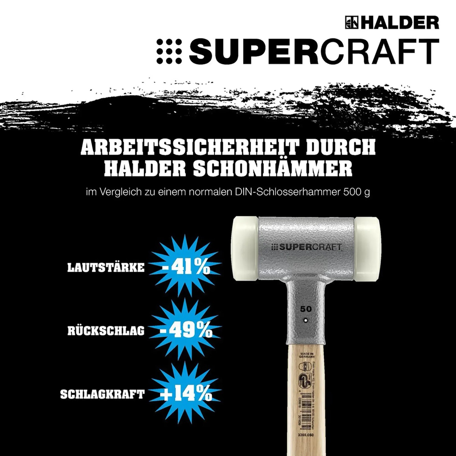 Halder Supercraft Schonhammer, gelb-fluoreszierend, mit Stahlrohrstiel. Rückschlagfreier Hammer für kraftvolle Schläge.