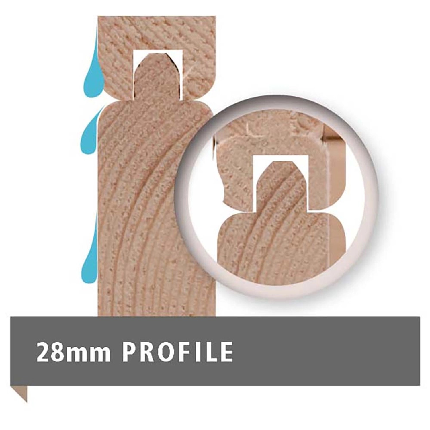 Detailaufnahme: 28mm Profil des Karibu Holz-Gartenhauses Kumla, Steck- und Schraubsystem.