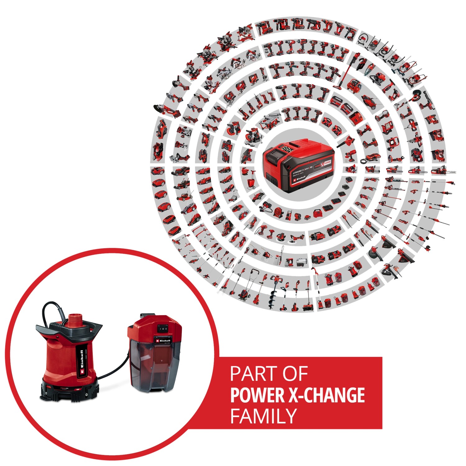 Einhell Akku-Wasserpumpe GE-DP 18/25 LL Li Solo mit Akku-Box, Teil der Power X-Change Familie.