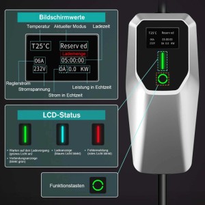 Junsun Typ 2 EV Ladegerät mit digitalem Display, LED-Statusanzeigen und Funktionstasten.