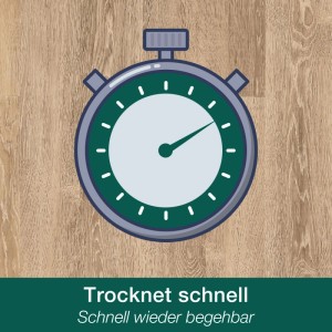 Icon einer Stoppuhr auf Holzboden, symbolisiert die schnelle Trocknung des Bona Hartwachsöls.