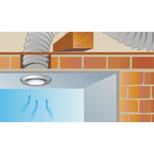 Tellerventil System 100 aus Kunststoff, weiß, für Flachkanalsysteme, Montage an der Decke.