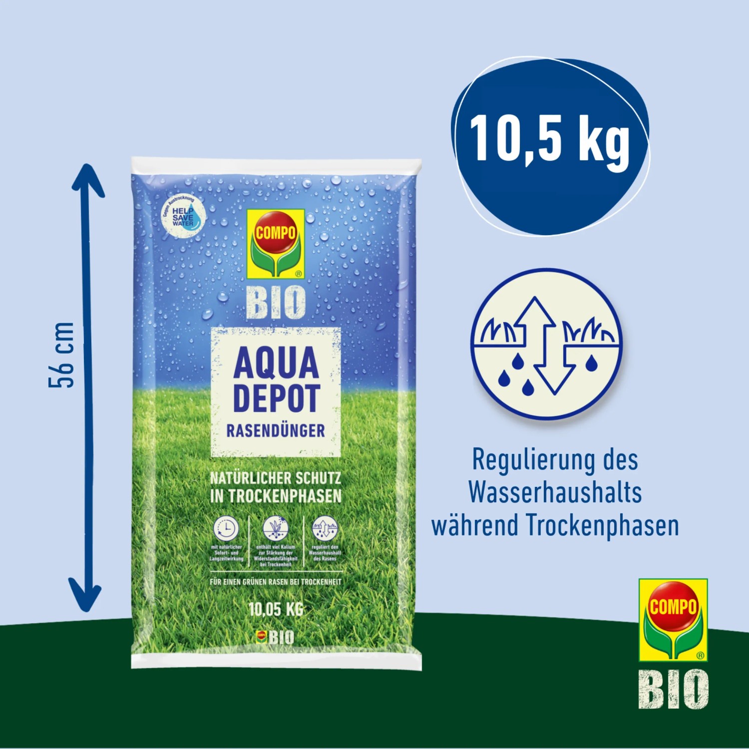 Compo Aqua Depot Rasendnger 10,05 kg kaufen bei OBI