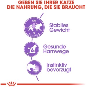 Royal Canin Sterilised Katzen-Nassfutter: Vorteile für Gewicht, Harnwege und Akzeptanz.