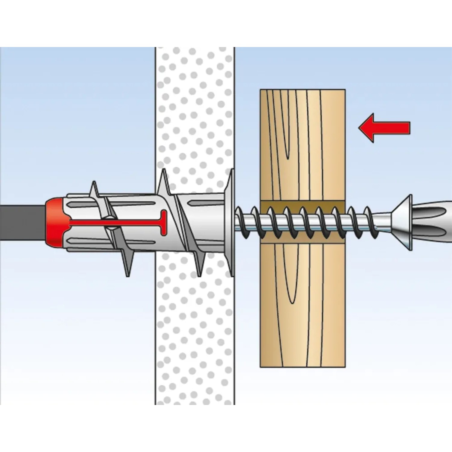 Illustration: Fischer Duoblade Gipskartondübel in Wand mit Schraube in Holz. Dübel für Gipskarton.