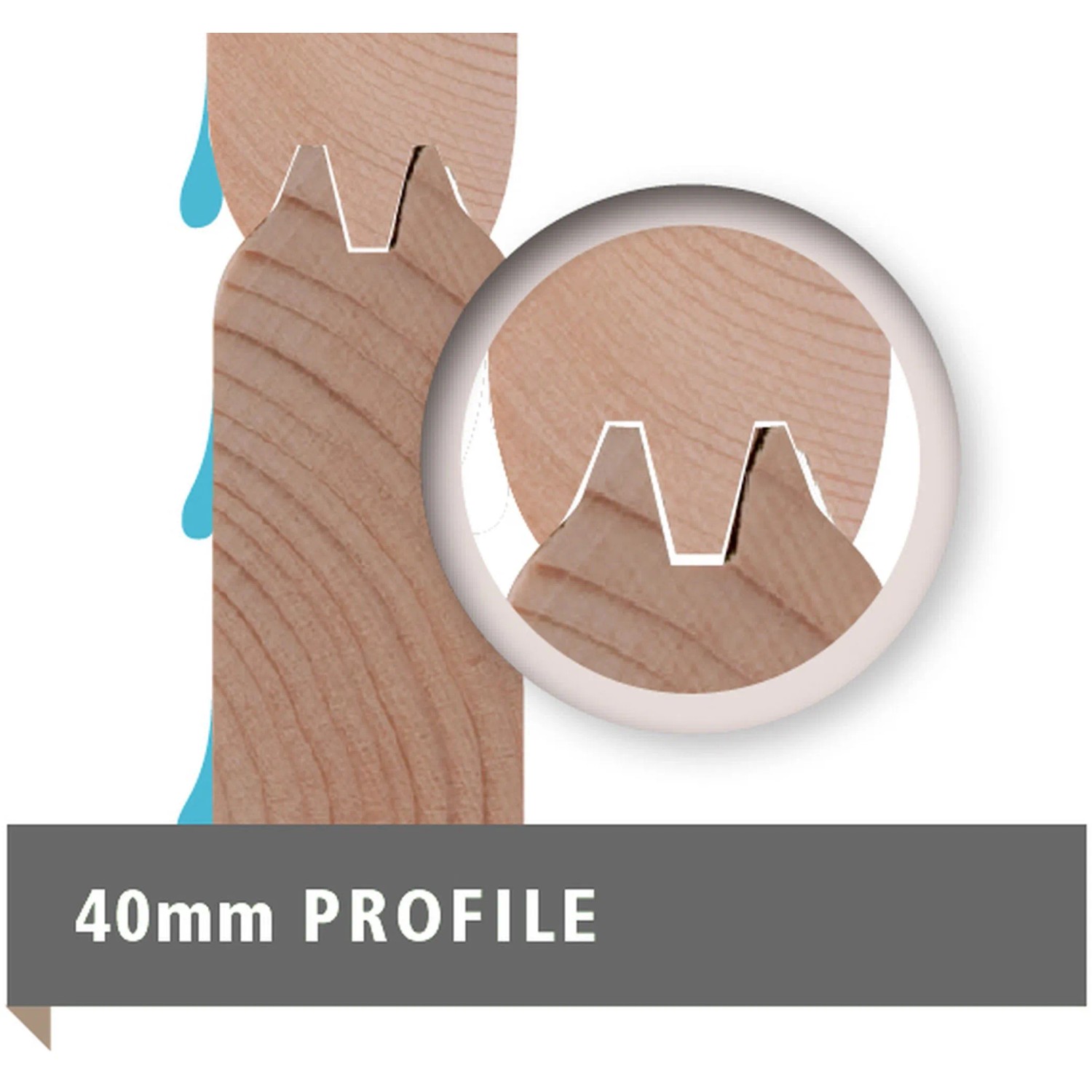 Detailaufnahme der 40mm Wandstärke mit Nut- und Feder-Verbindung des Karibu Gartenhauses.