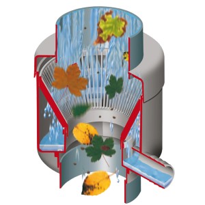 Garantia Fallrohrfilter Füllautomat De Luxe, grau, mit Blätter und Wasserfluss dargestellt.