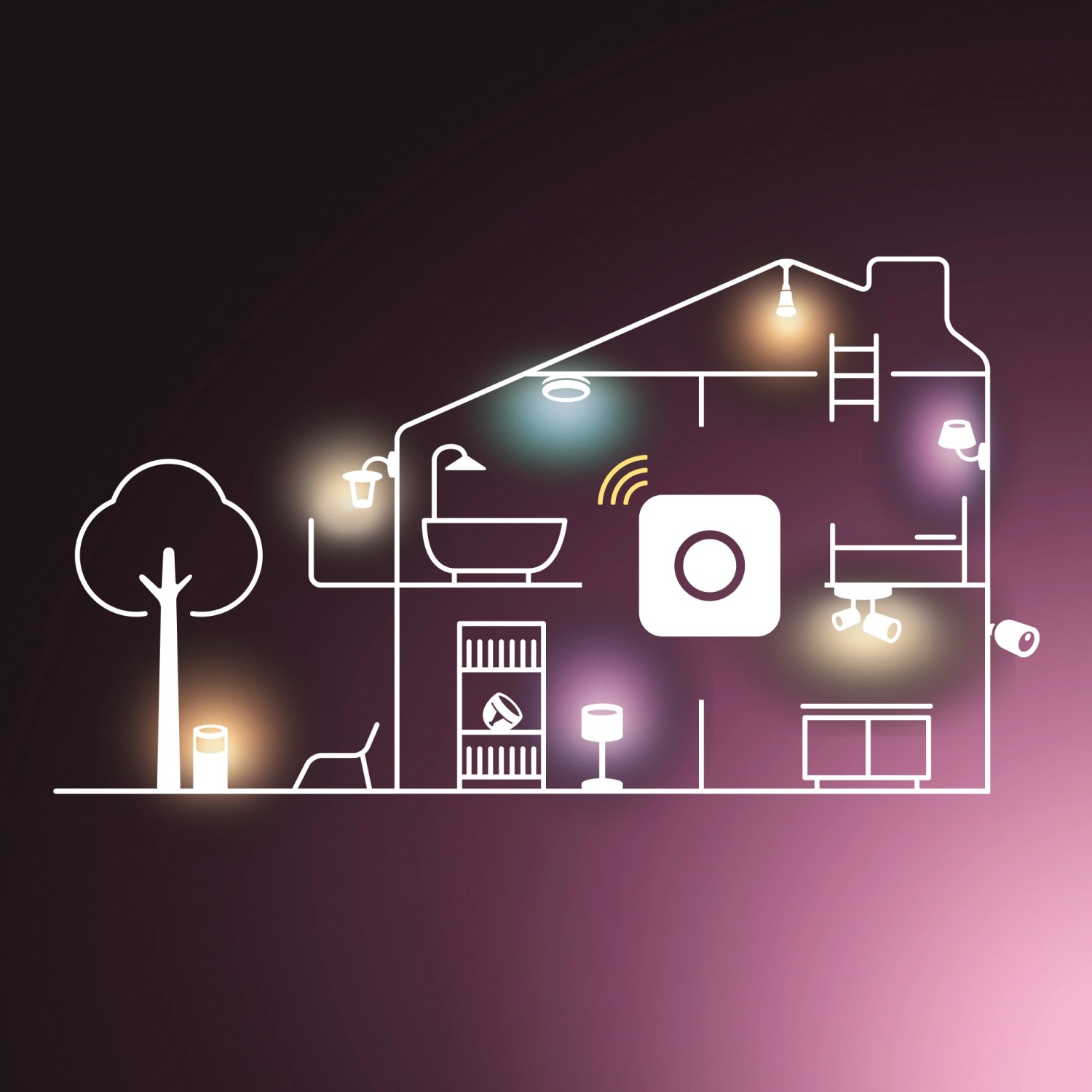 Illustration eines Hauses mit Philips Hue Leuchtmitteln in verschiedenen Räumen.
