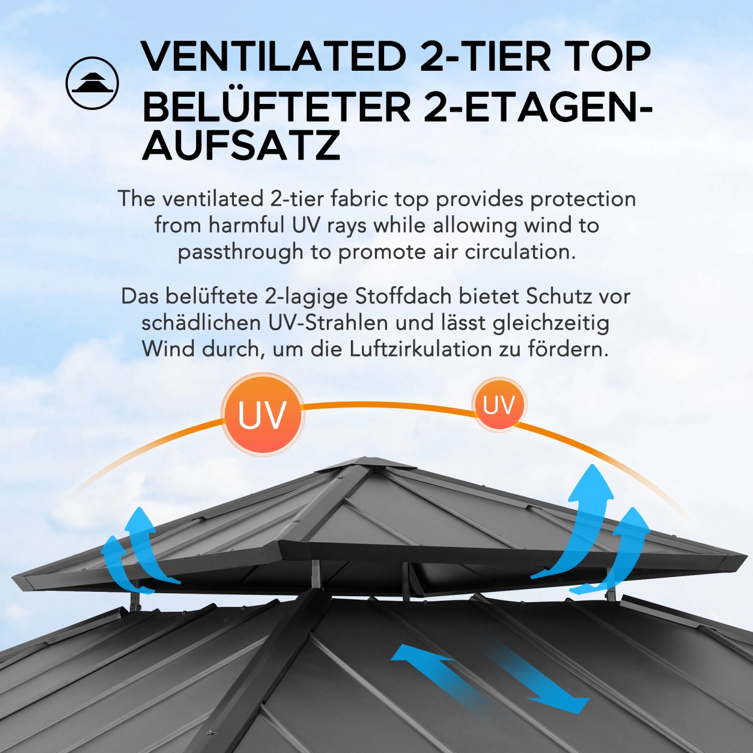 Detailaufnahme des belüfteten 2-Stufen-Dachs des Sunjoy Gazebo Zedernholz Pavillons in Anthrazit.