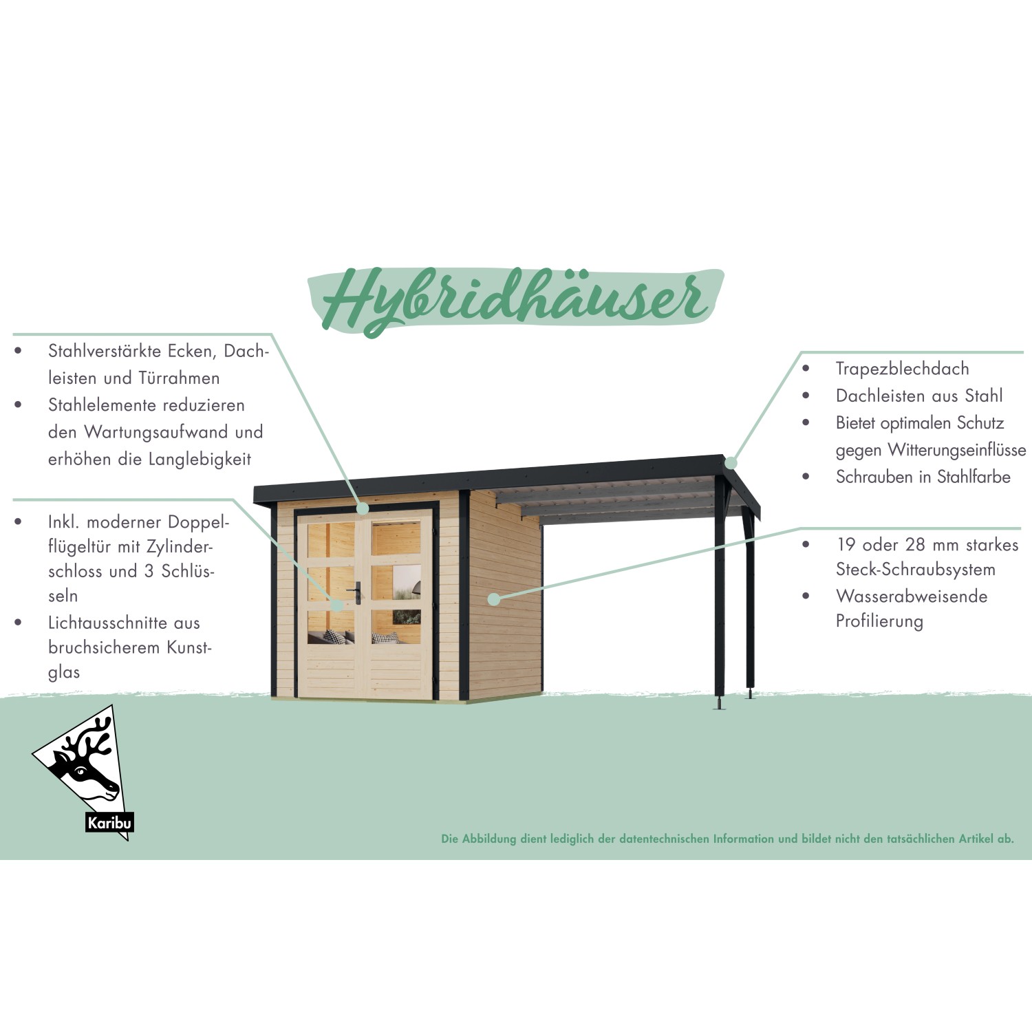 Karibu Gartenhaus Diego A, naturbelassen/graualuminium, mit Doppeltür und Trapezblechdach.