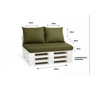 Setgarden Palettenkissen-Set Grün: Sitzkissen (120x50) & 2 Rückenkissen (60x50) auf Europalette.