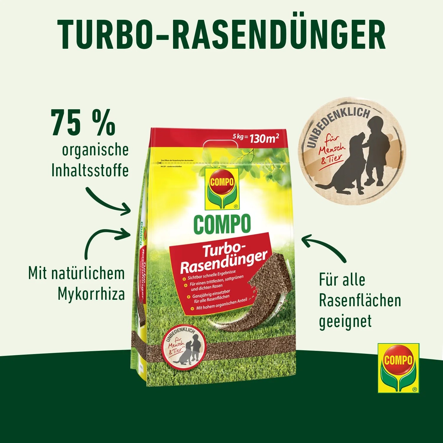 natürlicher dünger 7 buchstaben Bobs Hanfglück