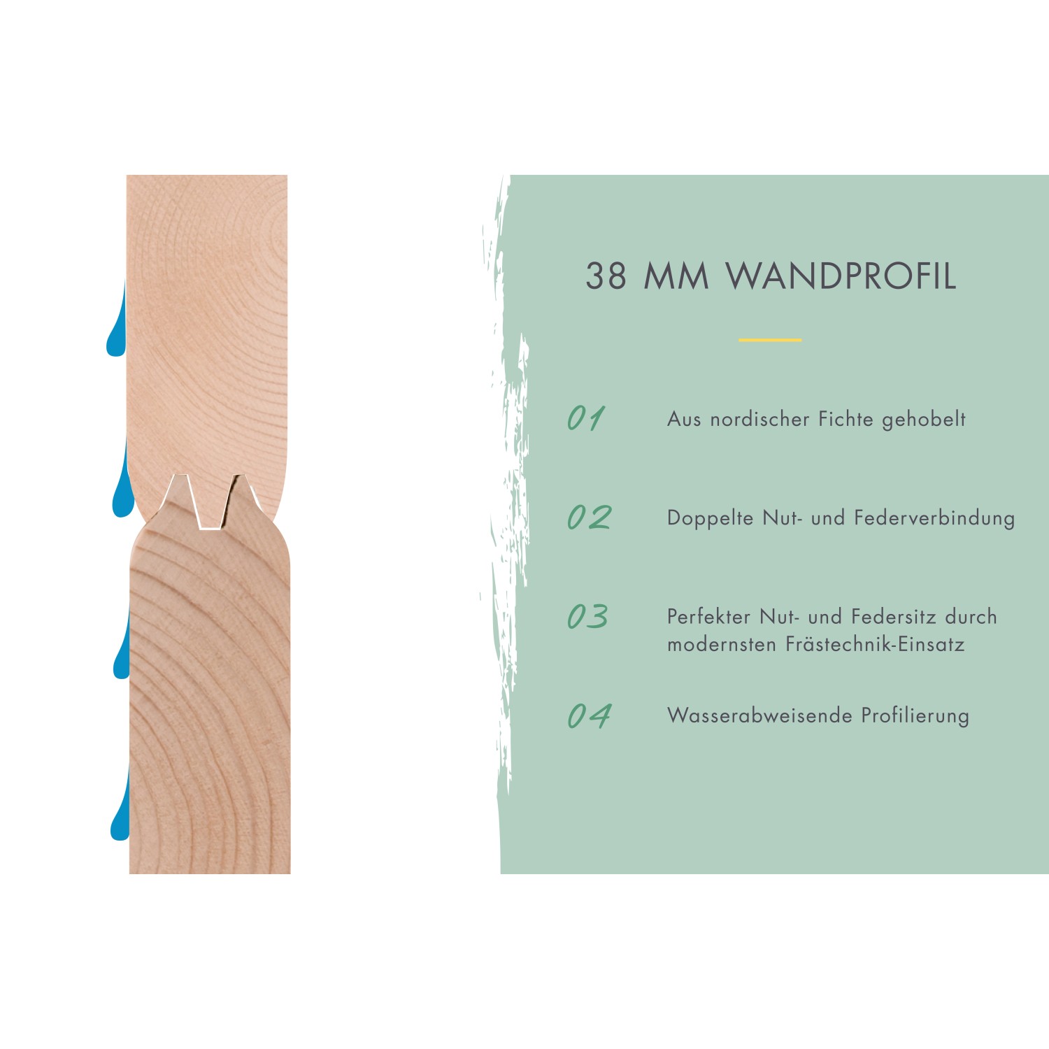 Detailaufnahme: 38mm Wandprofil mit Nut- und Federverbindung für Karibu Holz-Gartenhaus.