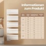 Weißer Emke Badheizkörper mit flachen Stangen; daneben Tabelle mit Maßen, Leistung und Heizfläche für verschiedene Modelle.