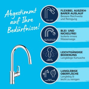 Grohe QuickFix Spültischarmatur Start Loop Chrom mit Brause, seitlich.