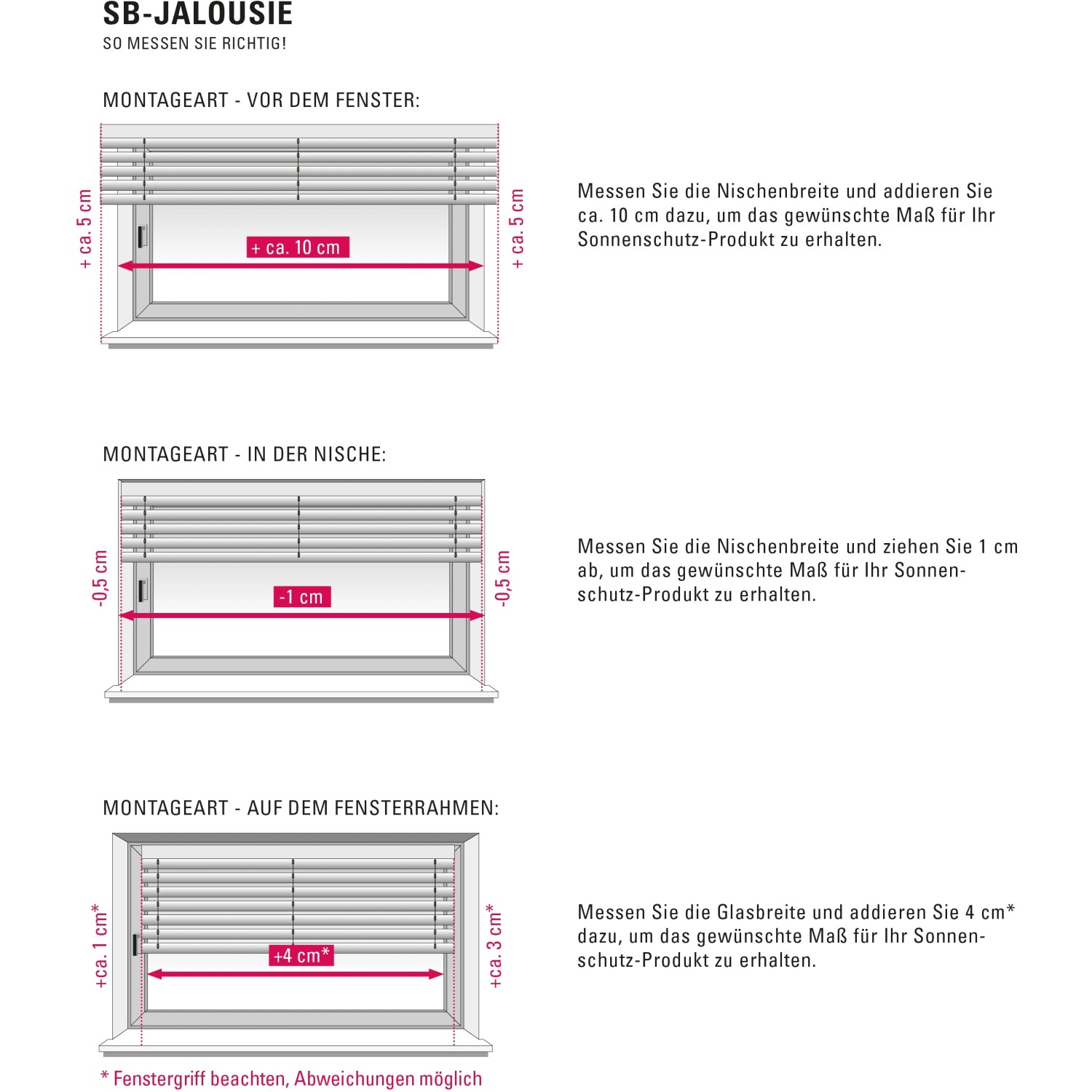 Anleitung zum richtigen Messen einer Gardinia Aluminium Jalousie für verschiedene Montagearten.