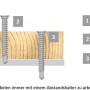 GS Terrassen Speedfix Schraube A4: Befestigung von Terrassendielen auf Alu-Unterkonstruktion ohne Vorbohren.