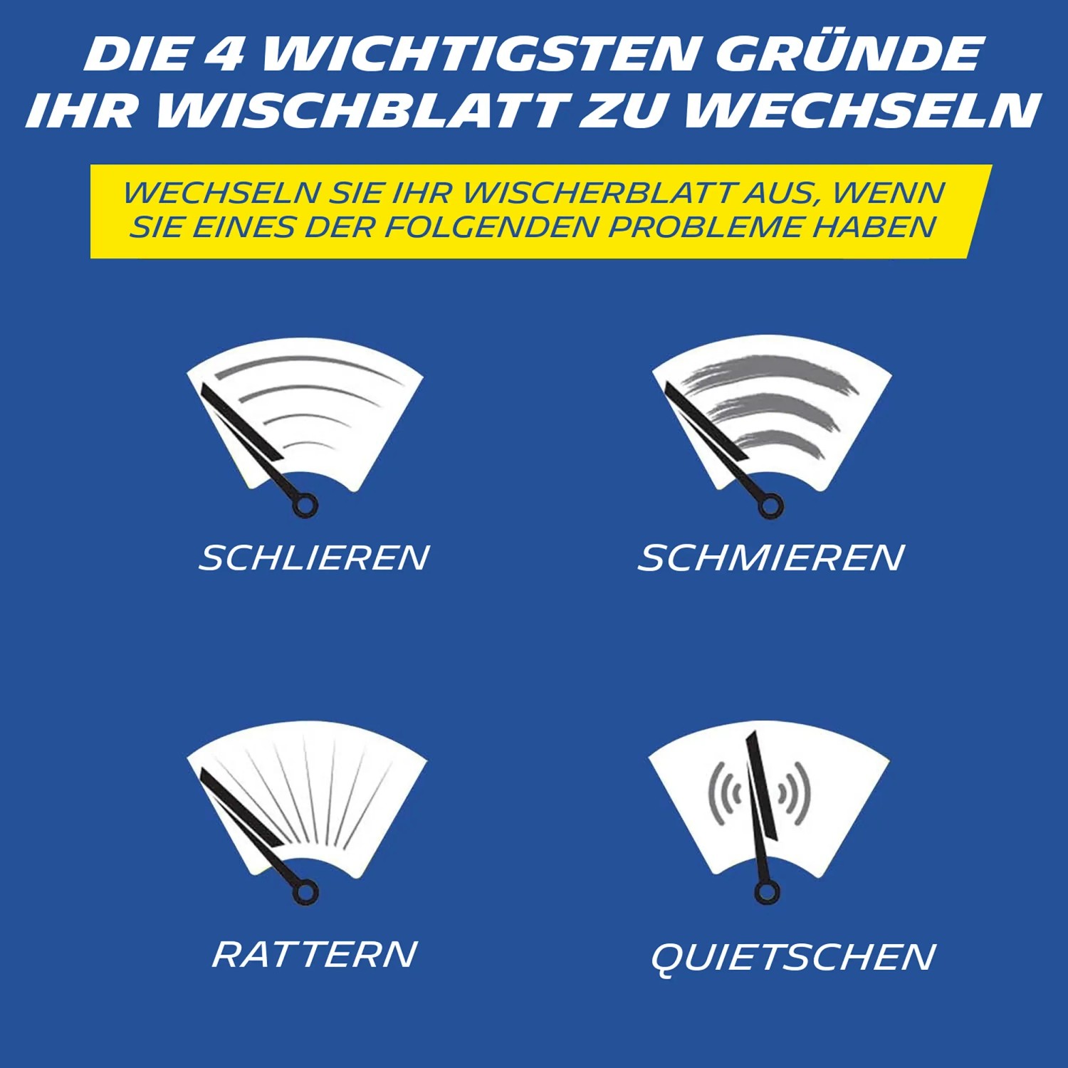 Grafik: 4 Gründe für Scheibenwischer-Wechsel: Schlieren, Schmieren, Rattern, Quietschen. Michelin Wischerblatt.