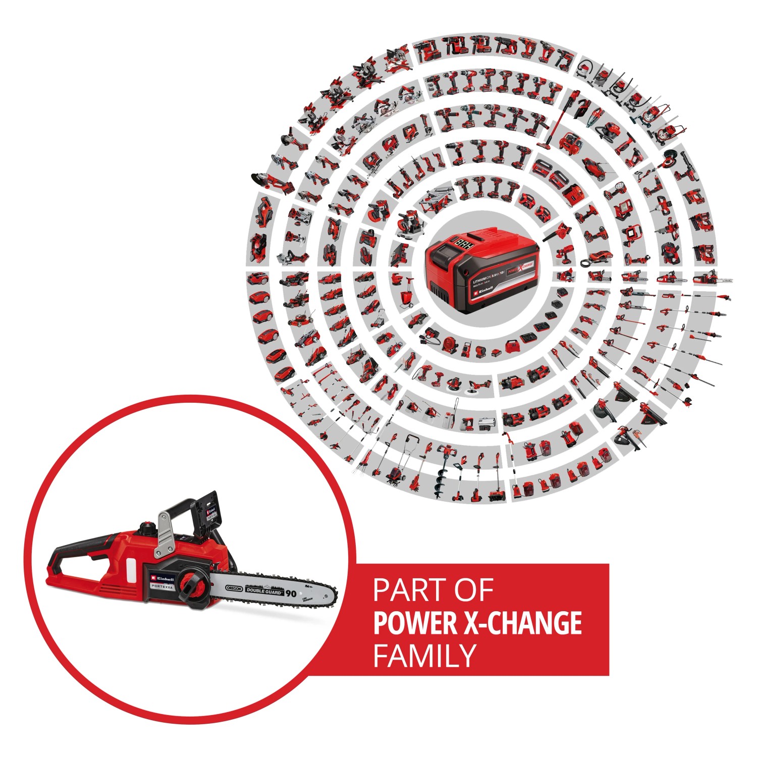Einhell Akku-Kettensäge Fortexxa 18/30, Teil der Power X-Change Familie.