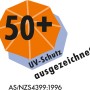 UV-Schutz 50+ Siegel für Schneider Schirme Marktschirm, geprüft nach AS/NZS4399:1996.