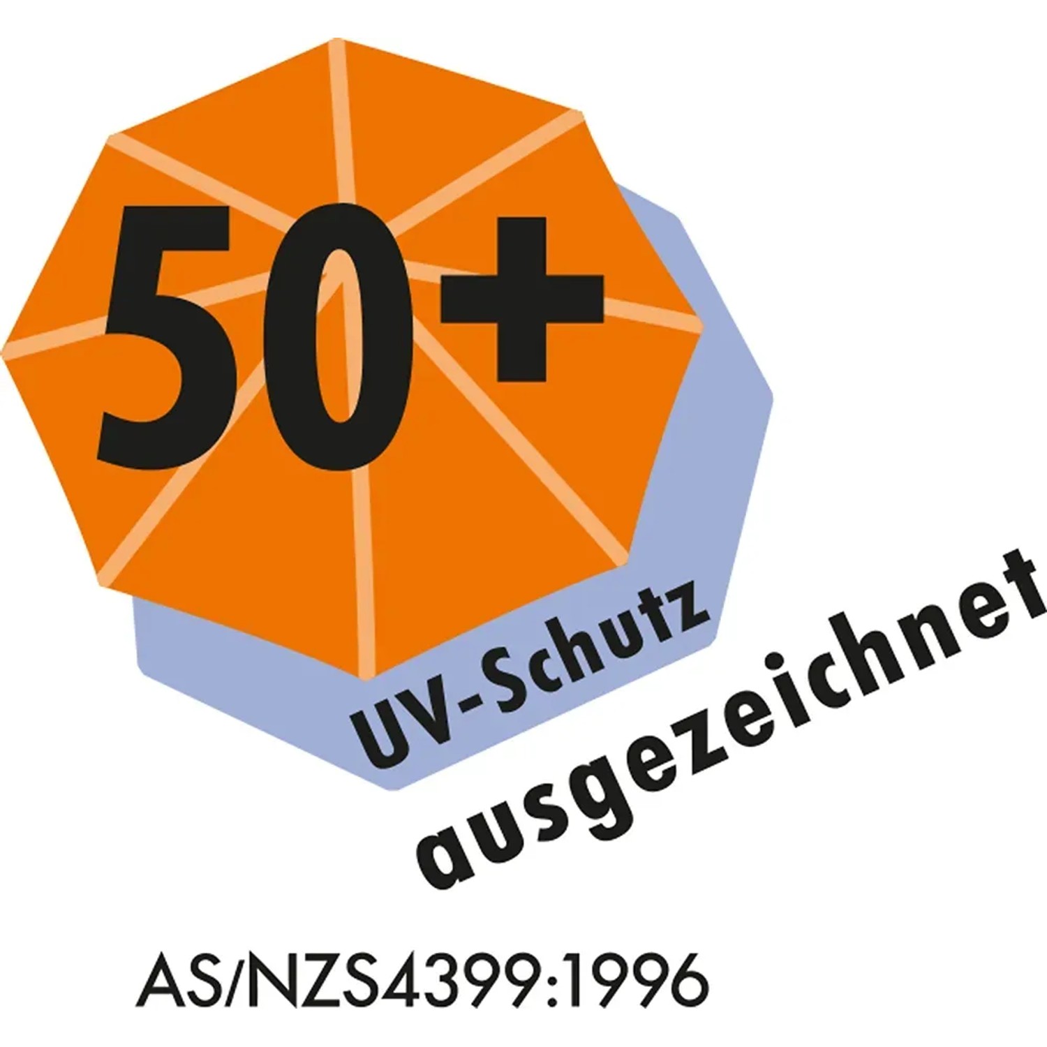 UV-Schutz 50+ Siegel für Schneider Schirme Marktschirm, geprüft nach AS/NZS4399:1996.