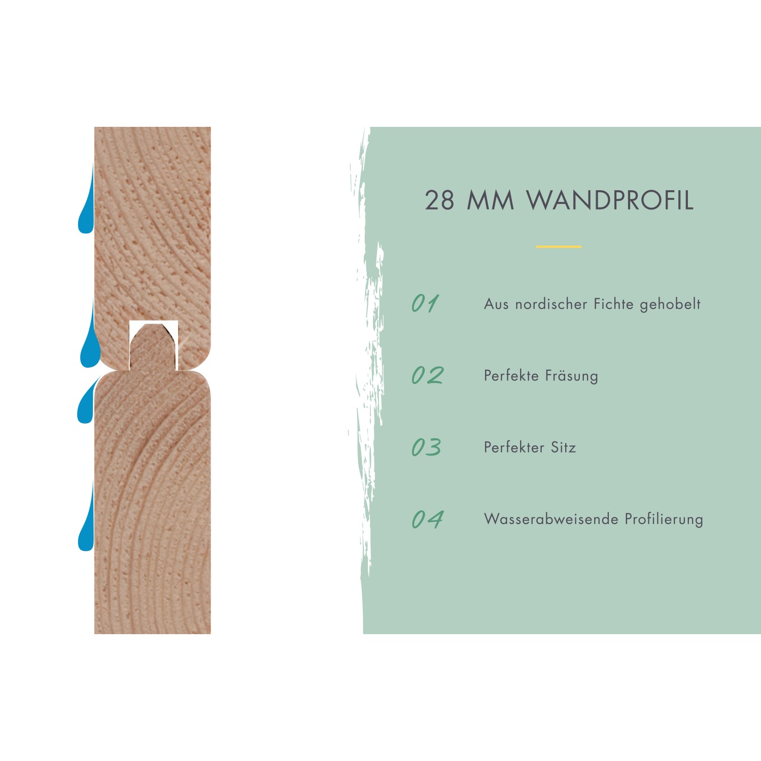 Detailaufnahme: 28 mm Wandprofil aus Fichte, wasserabweisend, für Karibu Gartenhaus.