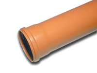 pvc Rohre kaufen bei OBI