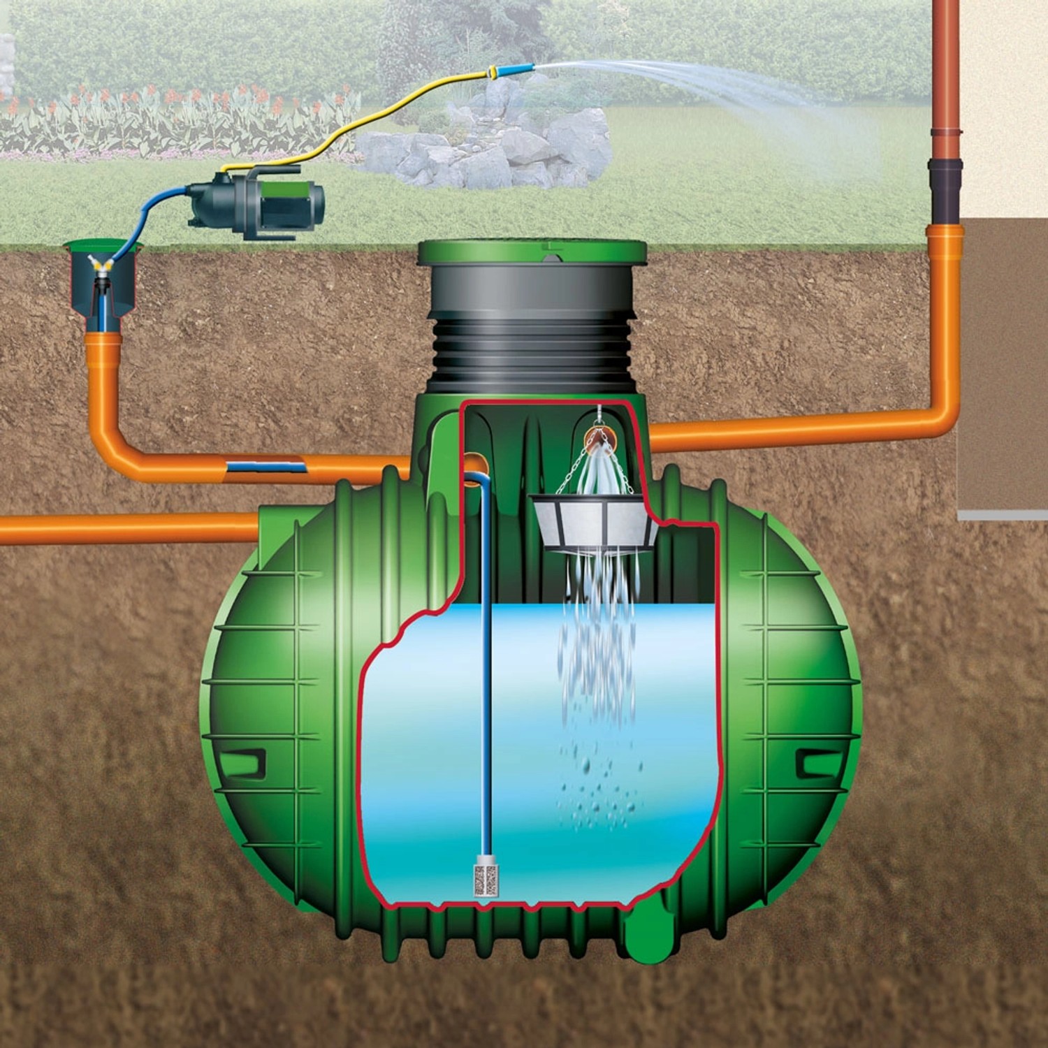 септик дренажный колодец 3в далс. септик bioprime trio 1,5 м3. дренажная вода 4. топас отвод воды. дренажная вода 4.